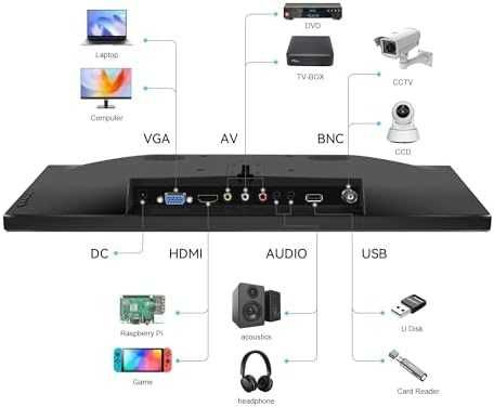 Thinlerain 15.6" монитор 1600×900 HDMI VGA