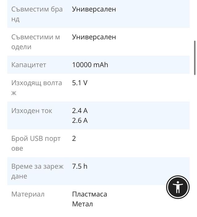 Външна батерия Xiaomi Redmi