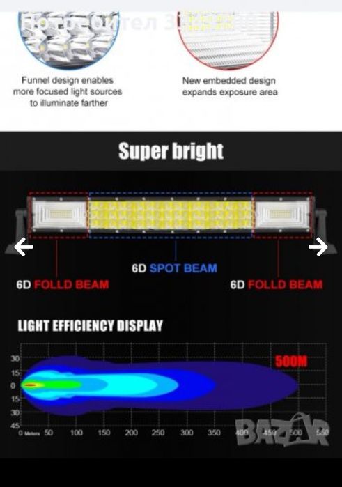Мощни  триредови лед барове 324 w - 459 W(лед бар)