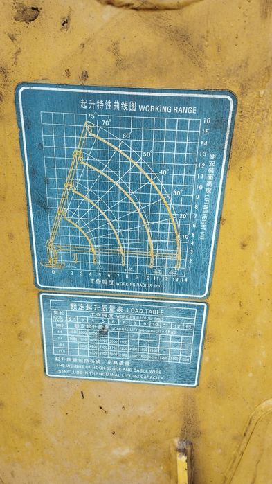 Манипулятор устанофка сотилади