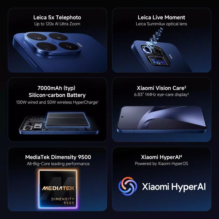 Xiaomi 17T Pro официалки год гарантия