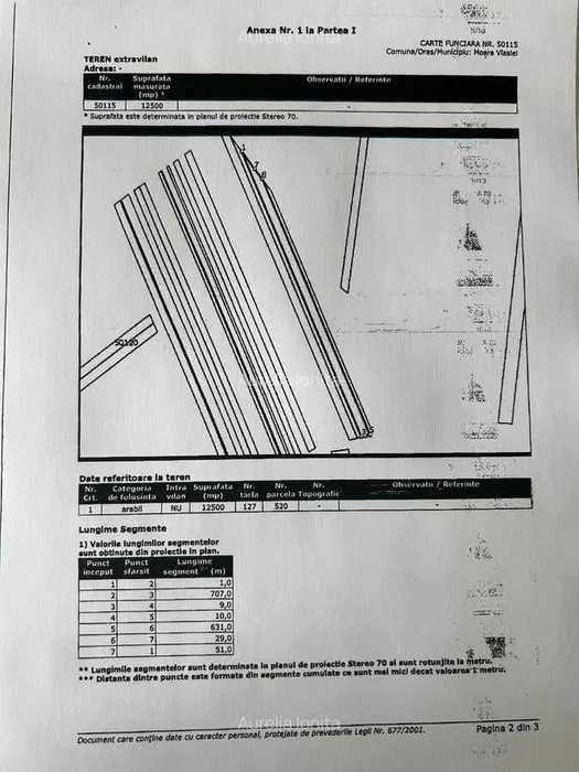 Proprietar - SUPER OFERTA! - Teren 17.500 MP - 7,5 Euro- Moara Vlasiei
