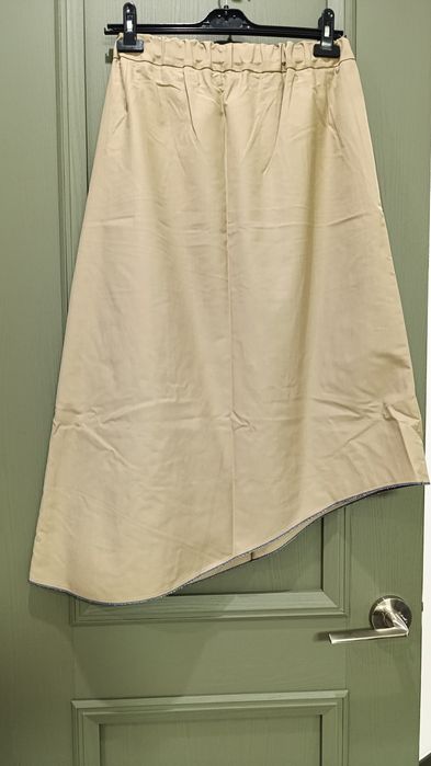 Новые вещи женские