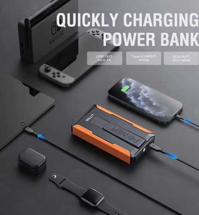 Стартерно устройство 1400A