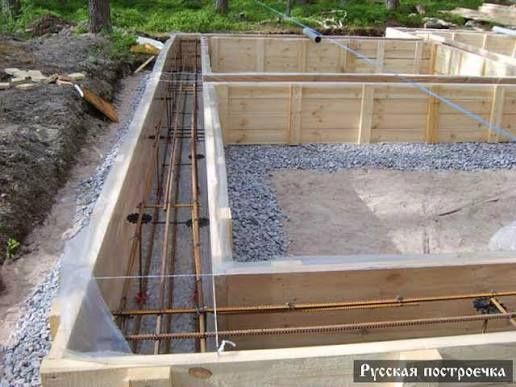 Бетон Раствор всех марок