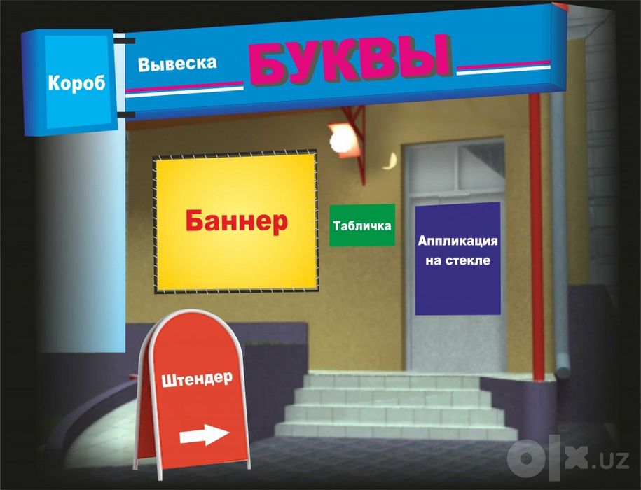 Наружная реклама срочно 1 день мак. 1  час мин.