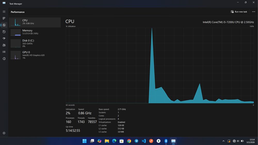 HP ENVY x360 m6 Convertible — sensorli, 360° aylanuvchi ekran