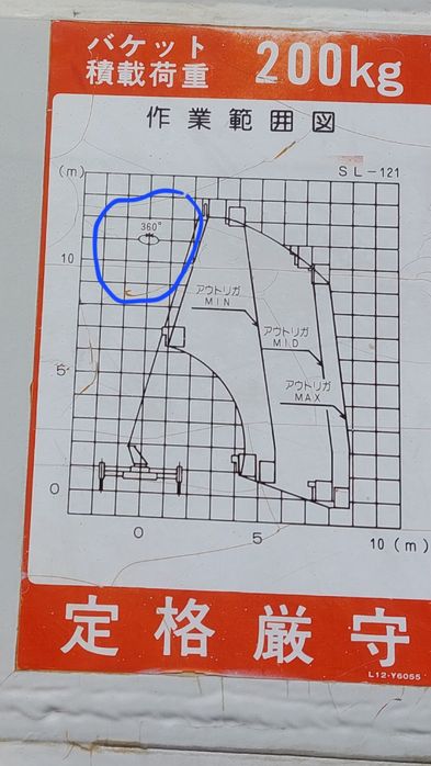 Продам автовышку