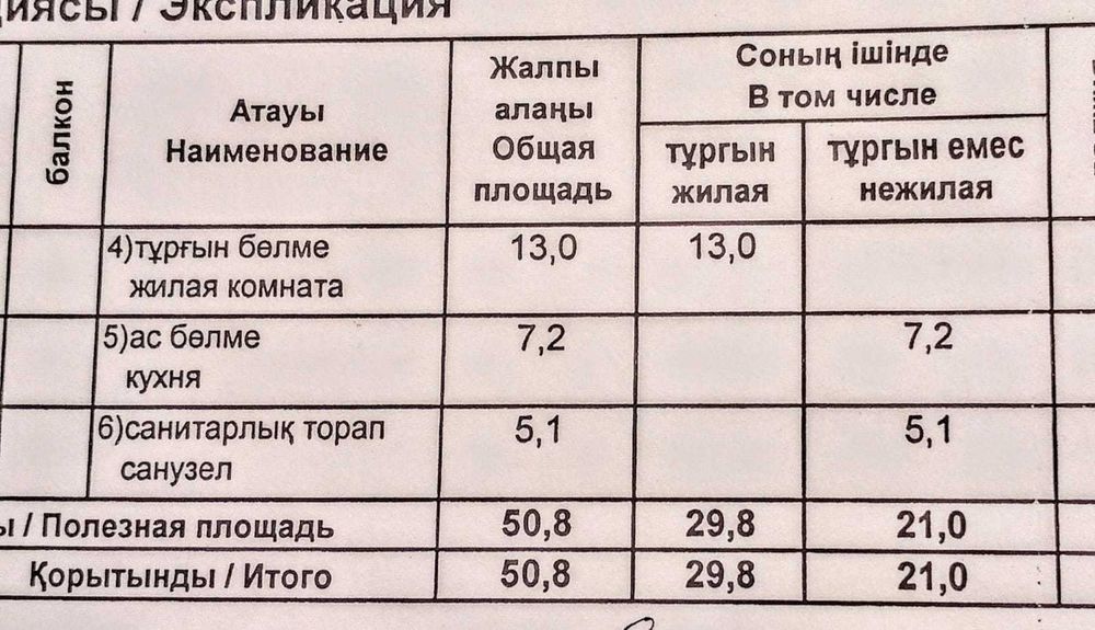 продам квартиру в районе Старого  Города в  Рудном