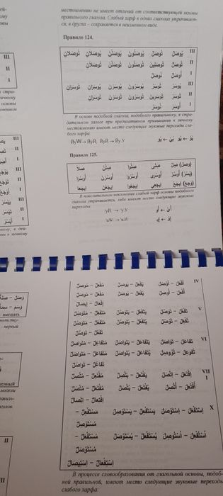 Книга арабского языка