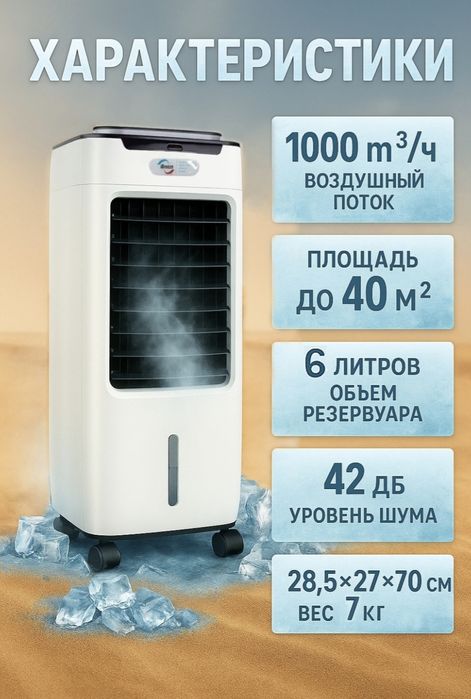 Напольный кондиционер