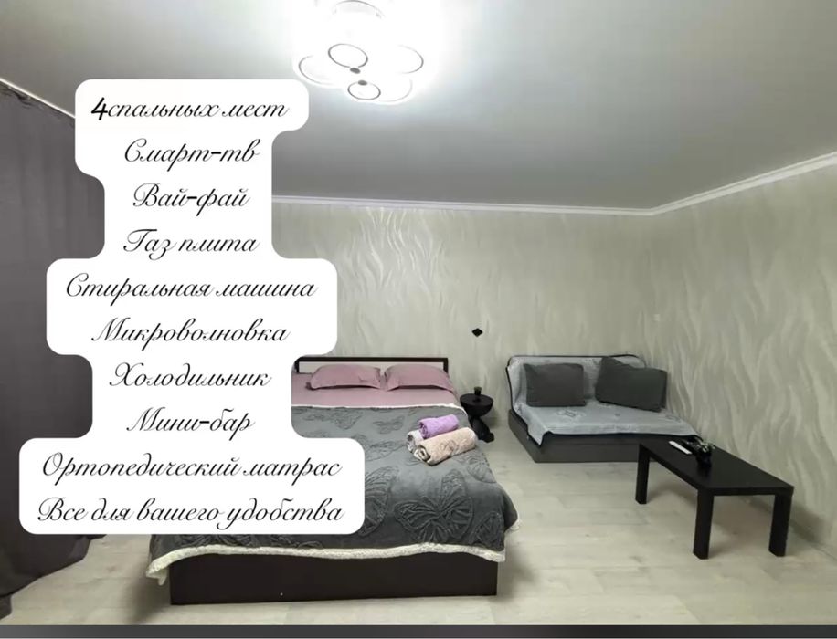 Квартира посуточно Сортировка
