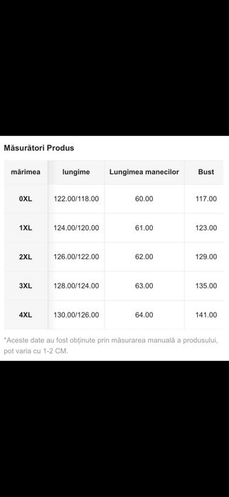 Rochie 3 XL, noua