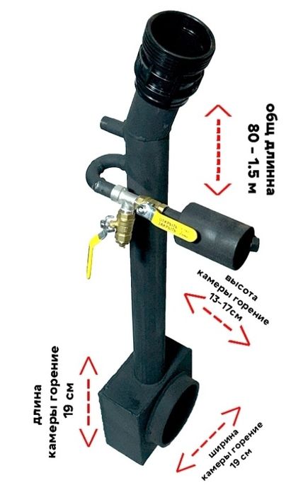 Горелка на отработке Көкшетау
