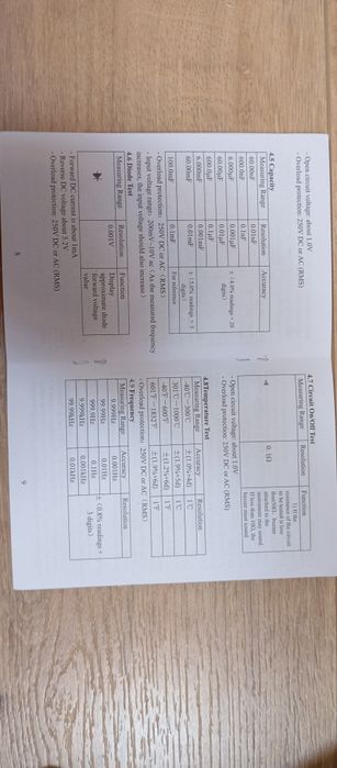 Дигитален автоматичен мултиметър