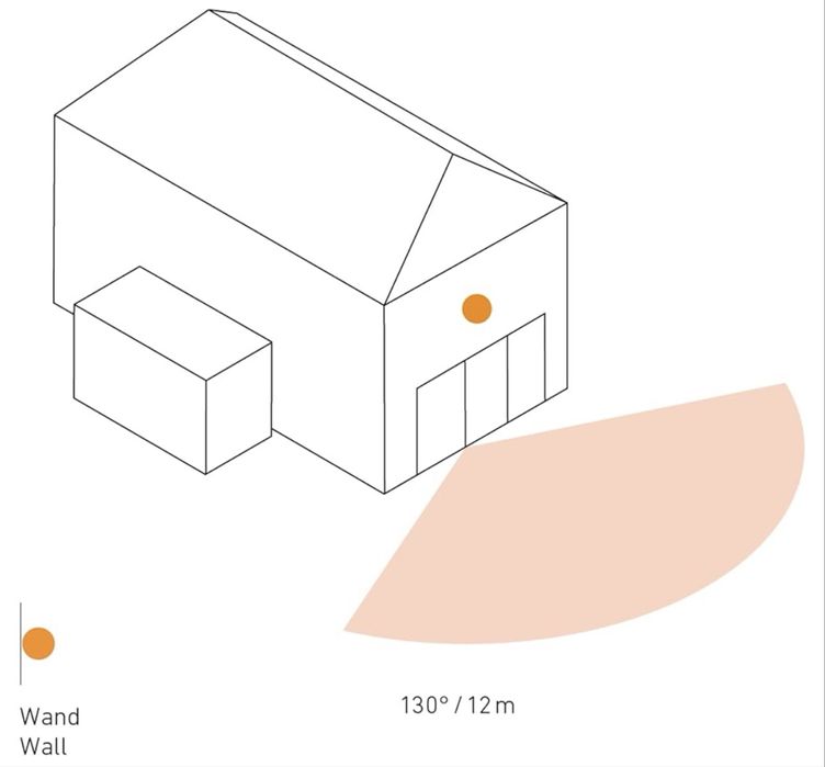 Senzor de mișcare Steinel IS 130-2