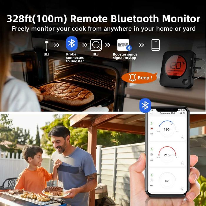 Безжичен термометър за месо BFOUR Bluetooth с 4 сонди за пушилня, барбекю, грил и фурна