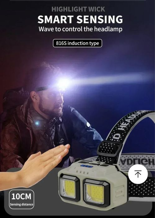 Lanternă pentru cap - flux luminos puternic