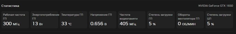 Zotac Gaming GTX 1650 GDDR6. Идеал, 49 градусов, коробка есть