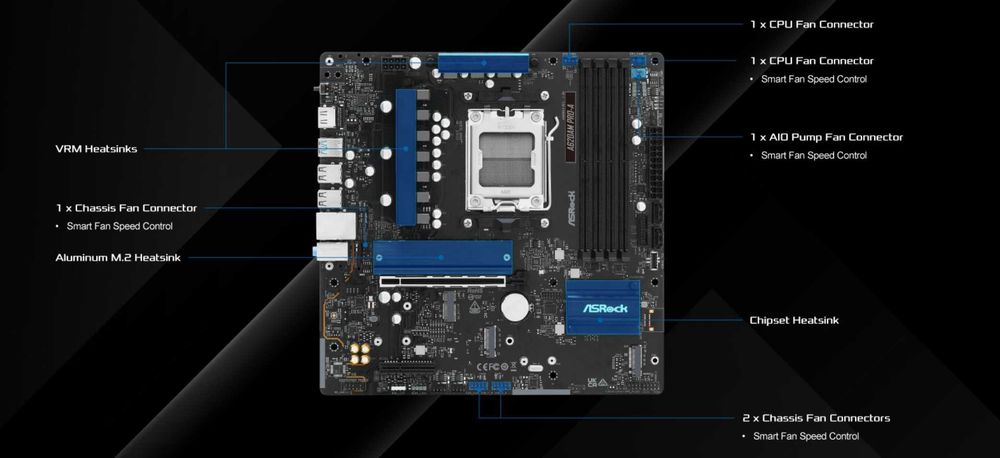 Placa de baza ASRock A620AM Pro-A