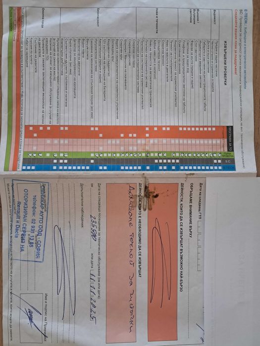 Renault Megane от България 1,5 dCi Автомат - 9950€