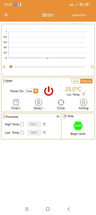 Смарт термостат, терморегулатор