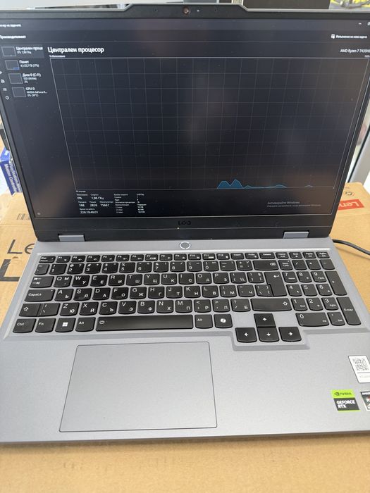 Lenovo loq15arp9 rtx4050 Неразличим от нов!