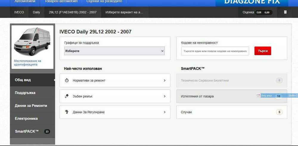 Workshopdata сервизна база данни HaynesPro