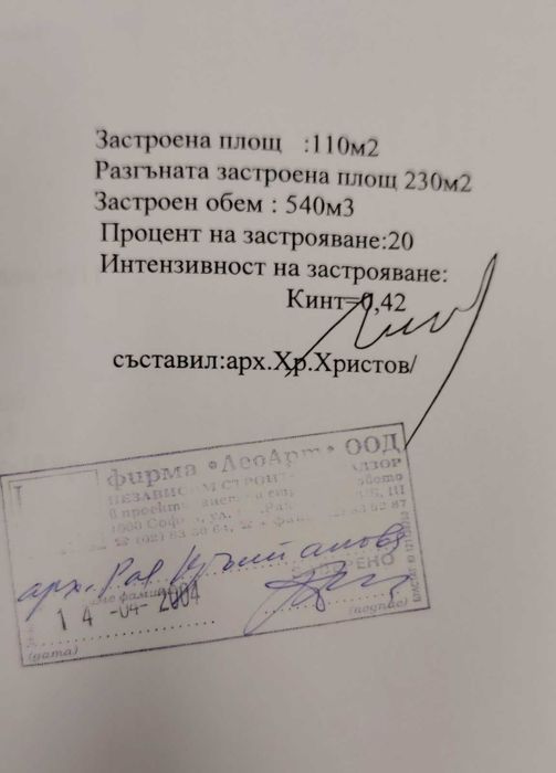 Парцел с разрешение за строеж в Рибарица !