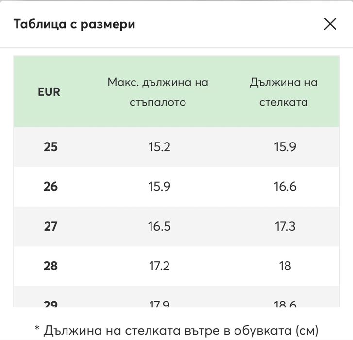 Апрески за деца CMP