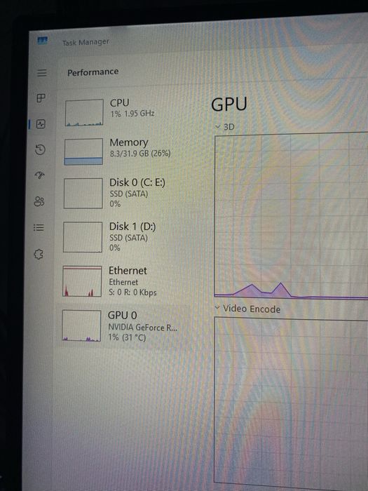 Placa video rtx 3060 eagle 12gb