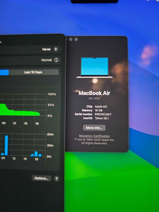 MacBook Air M2 | 16GB RAM | 256GB SSD