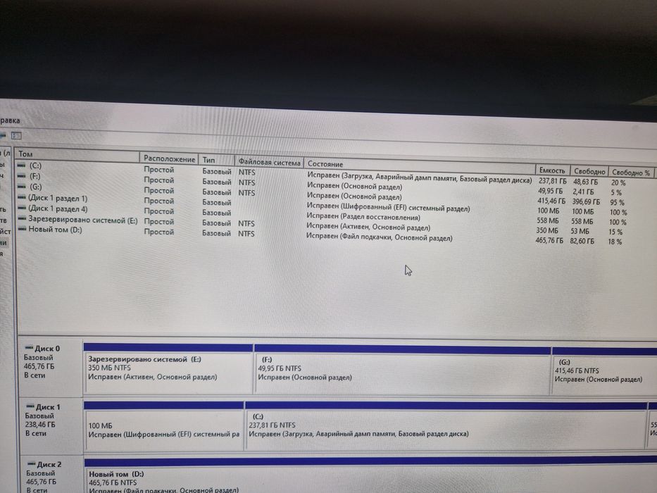 Продам системный блок