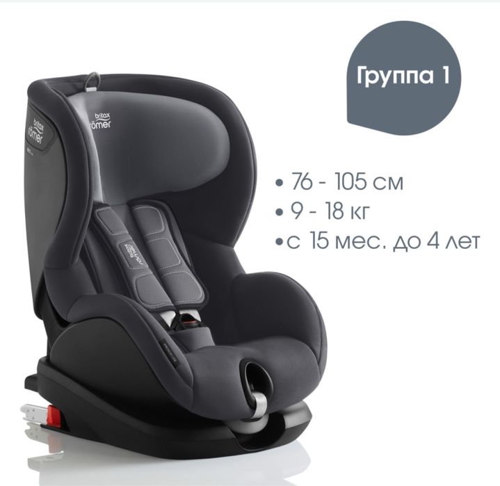 Продам детское автокресло