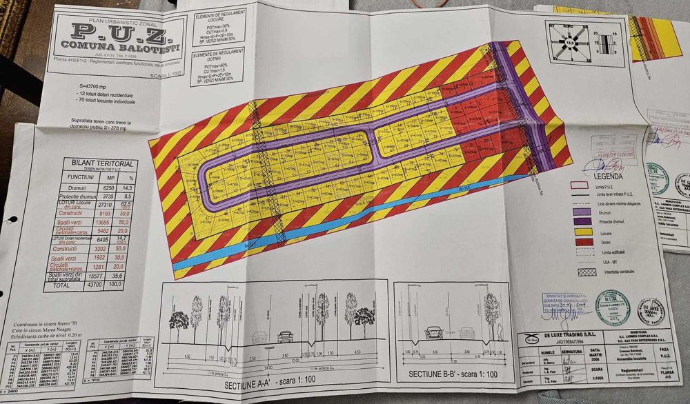 PUZ-parcelat-10.000mp