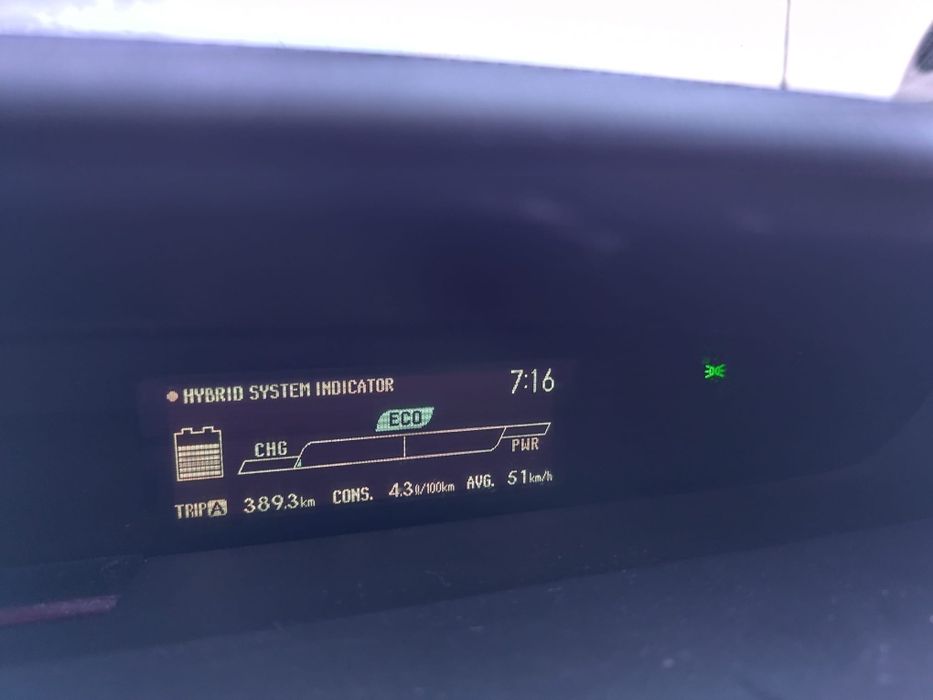 Toyota prius gen 3 facelift