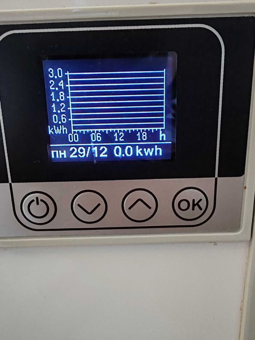 Електрически стенни/ подови конвектори Eldom