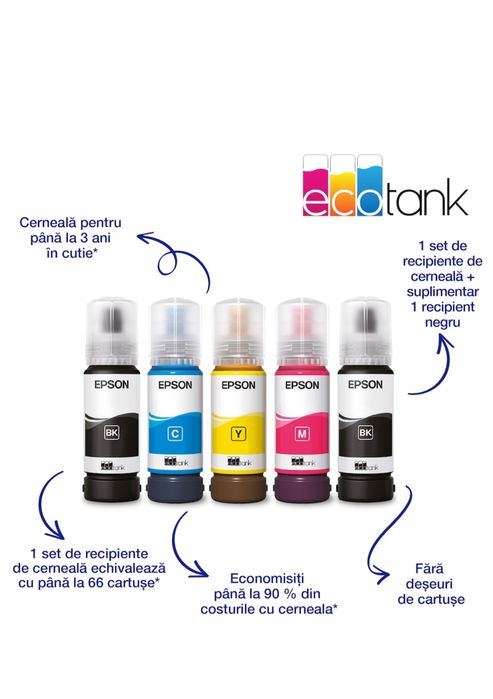 Imprimanta color EpsonL3230 Nouă, conectare cablu