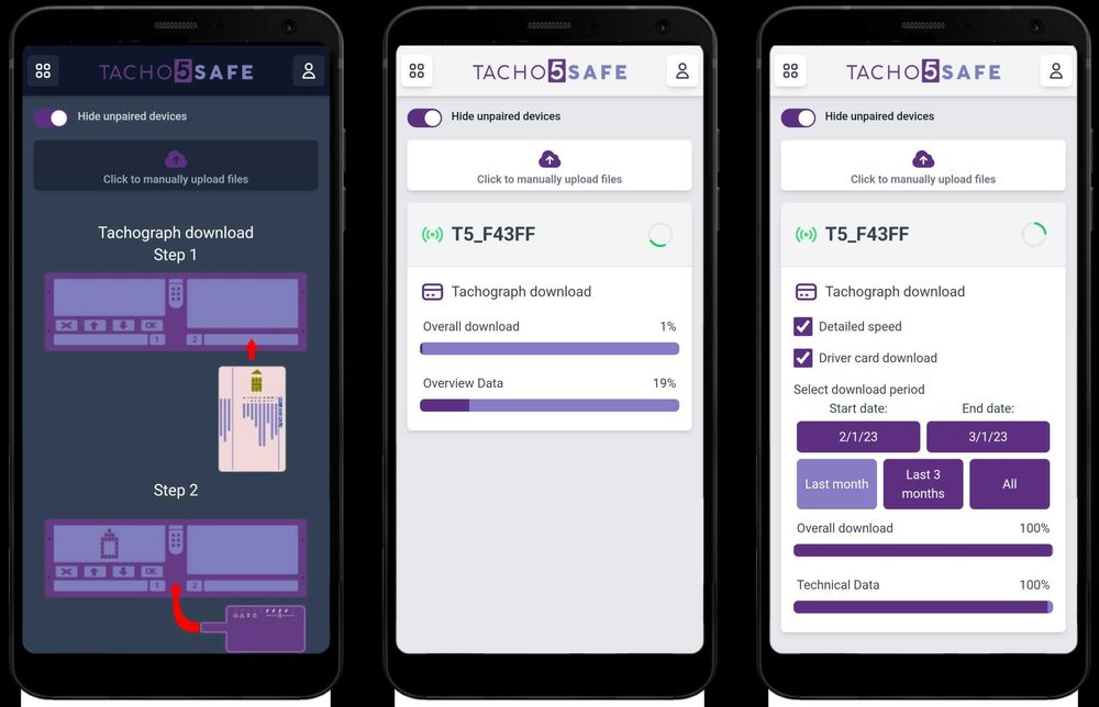 Cititor de date Tacho5Safe+ Plus stocare în cloud
