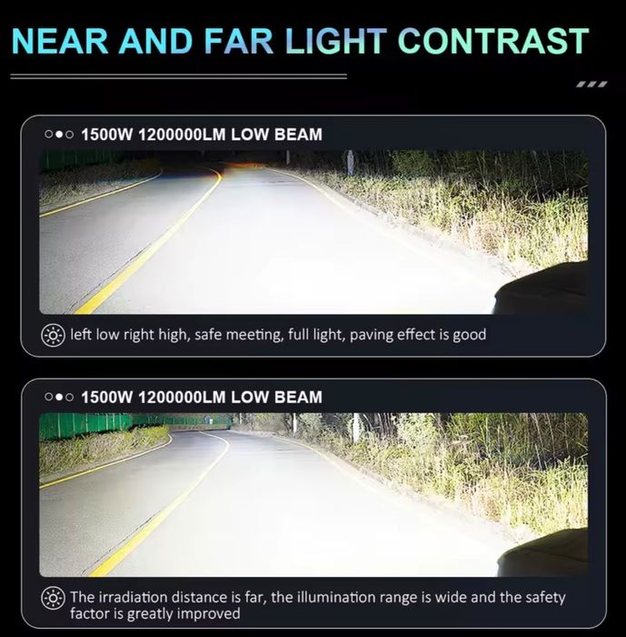 SuperVision , Bec Xenon D1S ,6000K