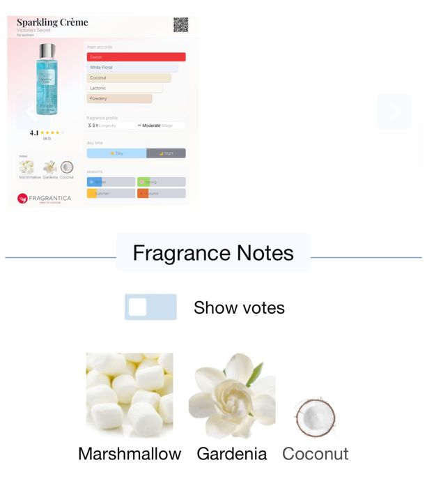 Victoria’s secret sparkling creme спрей лимитиран