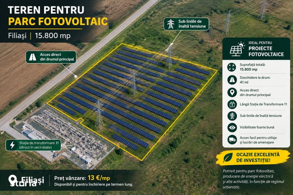 Teren Pentru Parc Fotovoltaic – Filiași | 15.800 Mp |