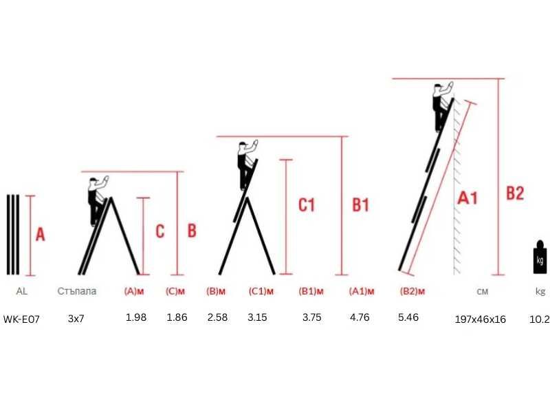 Стълба алуминиева трираменна 3х7 4.76м 150кг