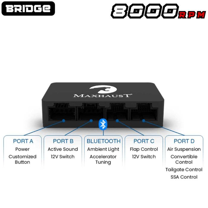 Maxhaust v4 модули усилване Active Sound Audi A6 A7 BiTDI S6 7 SQ7 8 5