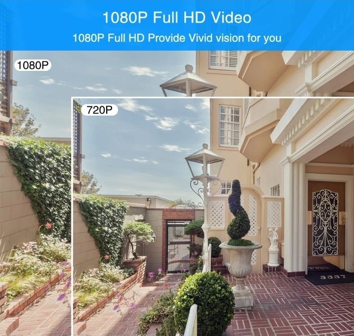 Камера видеонаблюдения