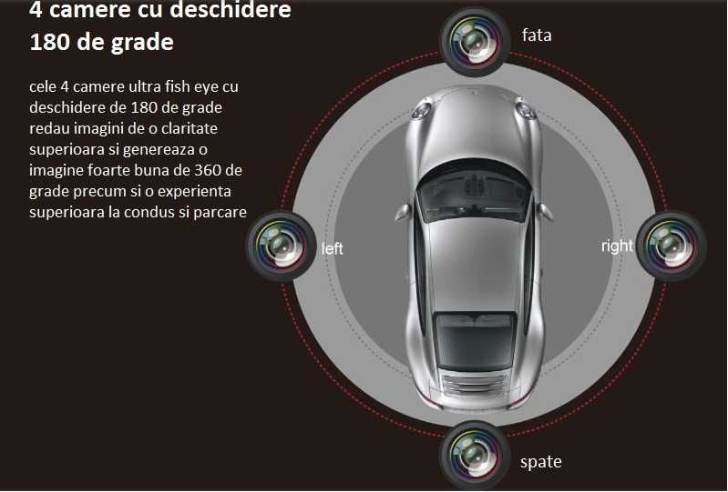 Camera marsarier, sistem camere 360 pentru orice masina