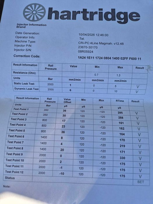 Комплект 4 бр. дюзи DENSO 23670-30170 за Toyota 3.0 D-4D 1KD-FTV – тествани, в отлично състояние Toyota Prado / Land Cruiser 150 3.0 D-4D, Hilux 3.0