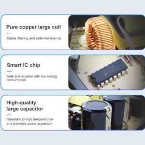 Захранване 2000W AC-DC серия 12V 24V 36V 48V 60W