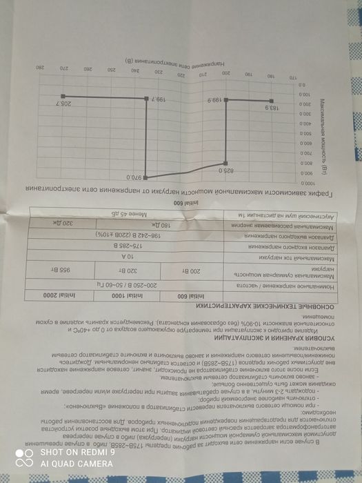 Стабилизатор сотилади