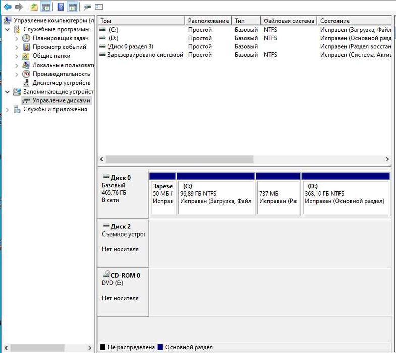 Системный блок hp compaq 500b mt
